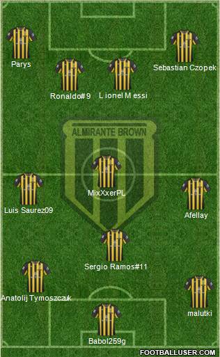 Almirante Brown Formation 2011