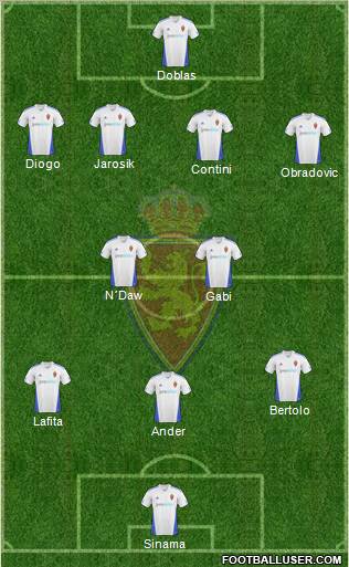 R. Zaragoza S.A.D. Formation 2011