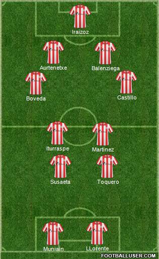Bilbao Athletic Formation 2011