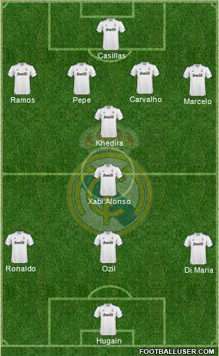Real Madrid C.F. Formation 2011