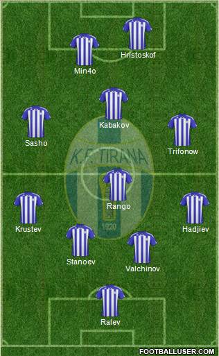 KF Tirana Formation 2011