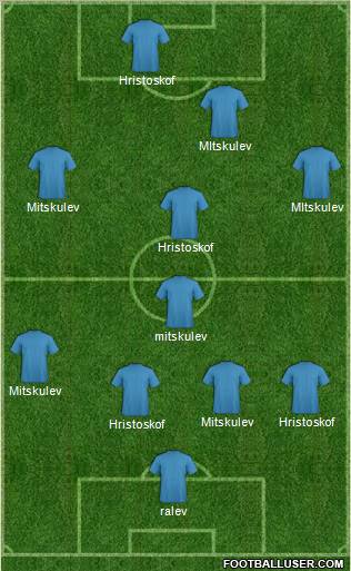 Champions League Team Formation 2011