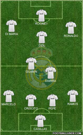 Real Madrid C.F. Formation 2011