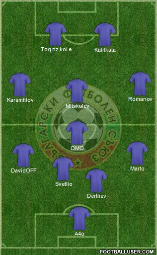 Bulgaria Formation 2011