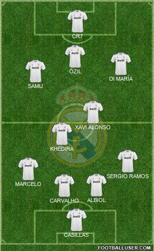 Real Madrid C.F. Formation 2011