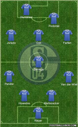FC Schalke 04 Formation 2011