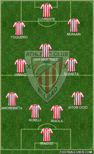 Athletic Club Formation 2011