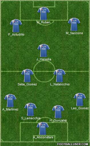 Sportivo Italiano Formation 2011