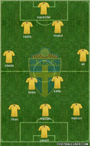 Sweden football formation