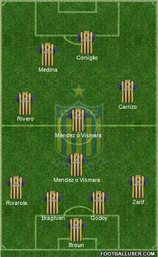Rosario Central Formation 2011