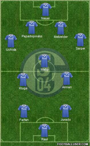 FC Schalke 04 Formation 2011