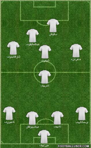 Pakhtakor Toshkent Formation 2011