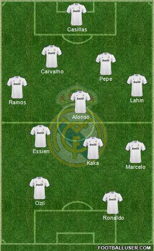 Real Madrid C.F. Formation 2011