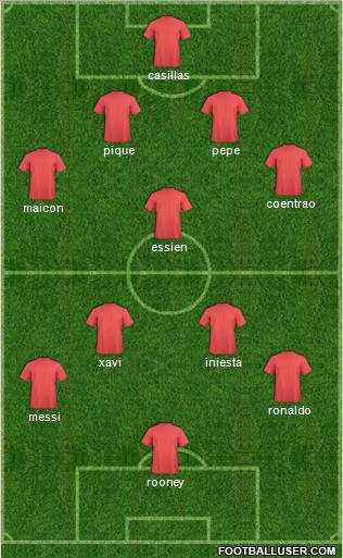 Pro Evolution Soccer Team Formation 2011