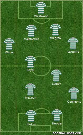 Celtic Formation 2011