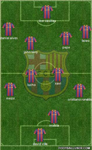 F.C. Barcelona Formation 2011