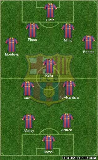 F.C. Barcelona Formation 2011