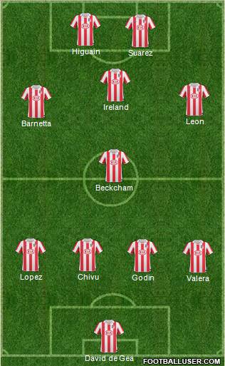 Atlético Madrid B Formation 2011
