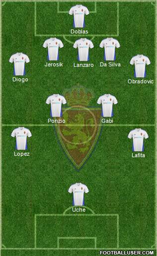 R. Zaragoza S.A.D. Formation 2011