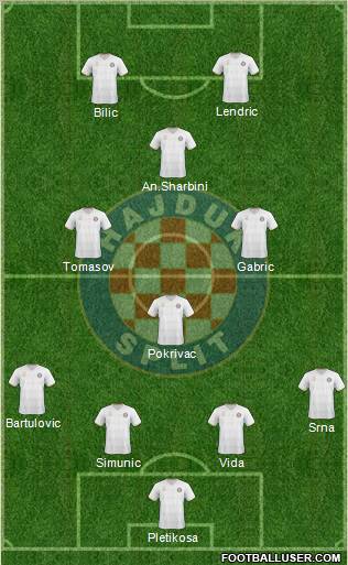 HNK Hajduk Formation 2011