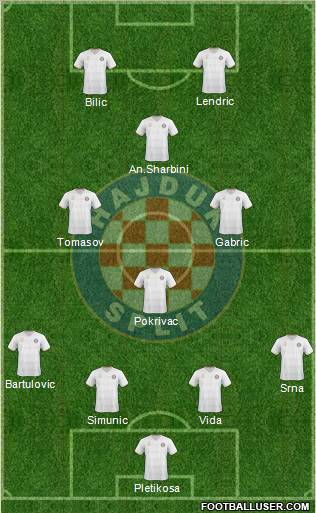 HNK Hajduk 4-4-2 football formation