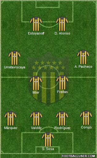 Club Atlético Peñarol Formation 2011