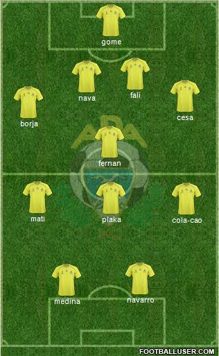 A.D. Alcorcón football formation