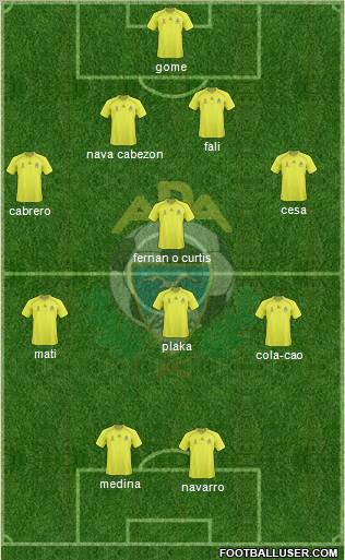 A.D. Alcorcón football formation