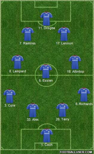 Chelsea Formation 2011