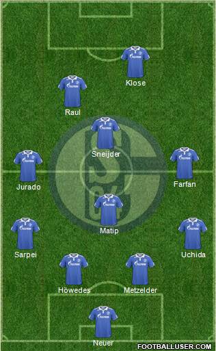 FC Schalke 04 Formation 2011