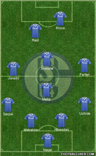 FC Schalke 04 Formation 2011