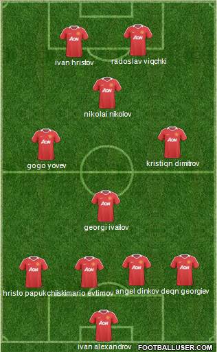Manchester United Formation 2011
