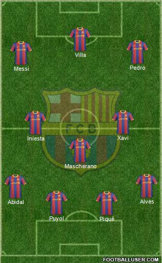 F.C. Barcelona Formation 2011
