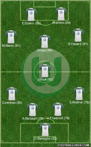 VfL Wolfsburg Formation 2011