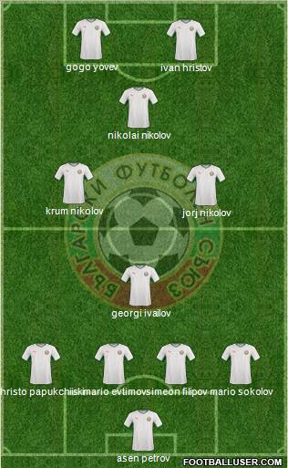 Bulgaria football formation