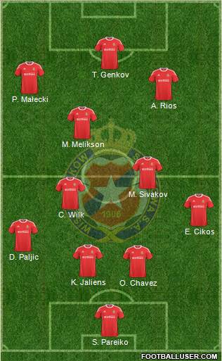 Wisla Krakow Formation 2011