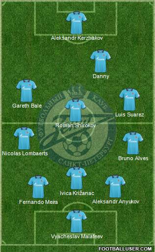 Zenit St. Petersburg Formation 2011