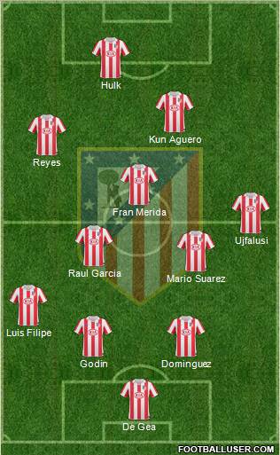 C. Atlético Madrid S.A.D. Formation 2011