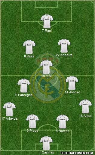 Real Madrid C.F. Formation 2011