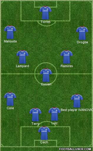 Chelsea Formation 2011