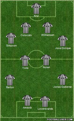 Newcastle United Formation 2011