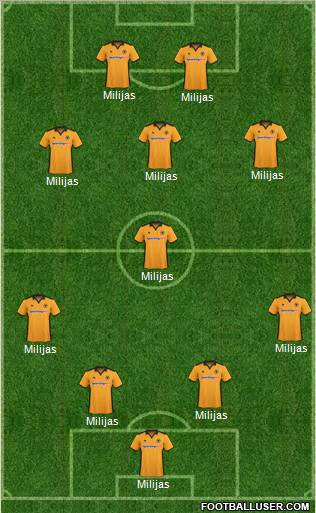 Wolverhampton Wanderers Formation 2011