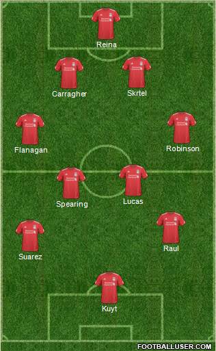 Liverpool Formation 2011