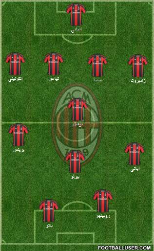 A.C. Milan Formation 2011