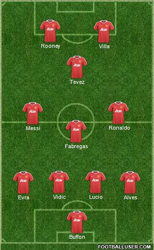 Manchester United Formation 2011