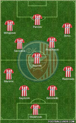 FC Red Star Belgrade Formation 2011