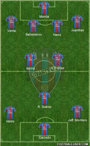 Levante U.D., S.A.D. Formation 2011