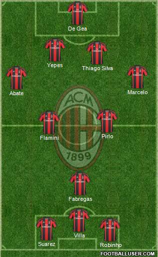 A.C. Milan Formation 2011