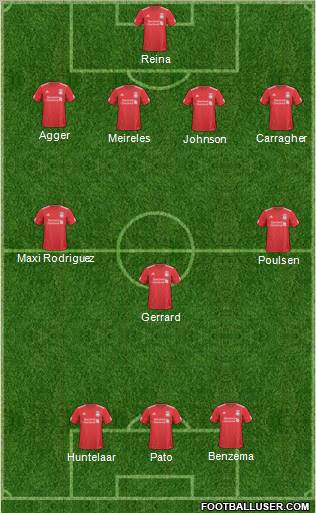 Liverpool Formation 2011