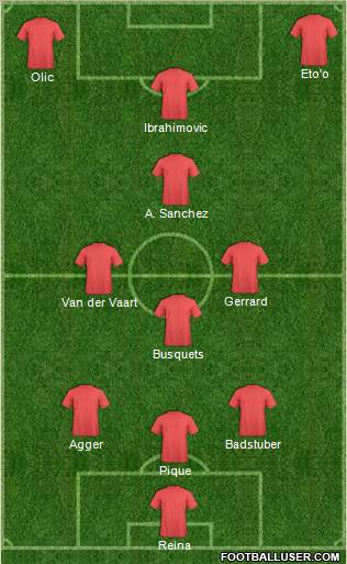 Liverpool Formation 2011